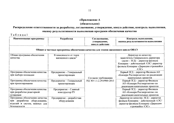 Стр. 12