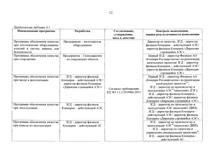 Стр. 13