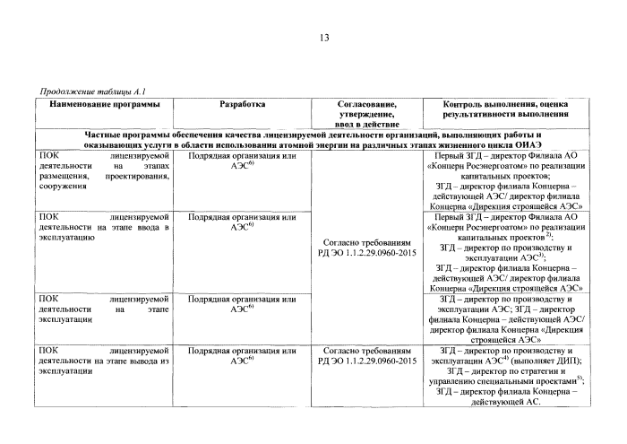 Стр. 14