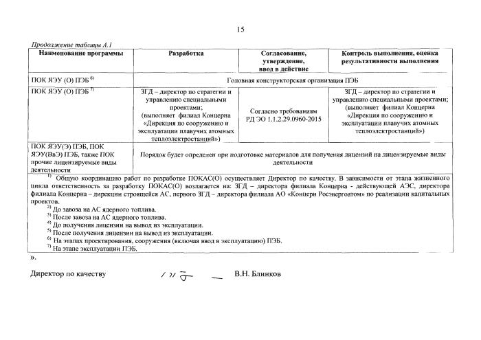 Стр. 16