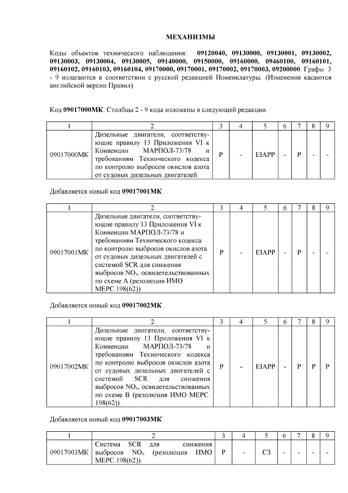 Стр. 4