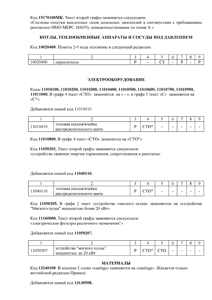 Стр. 5