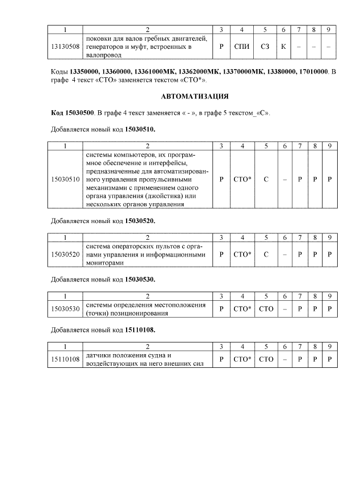Стр. 6
