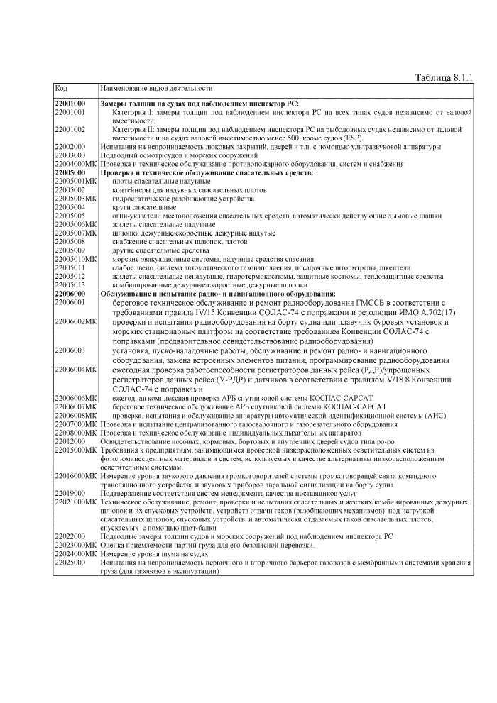Стр. 6