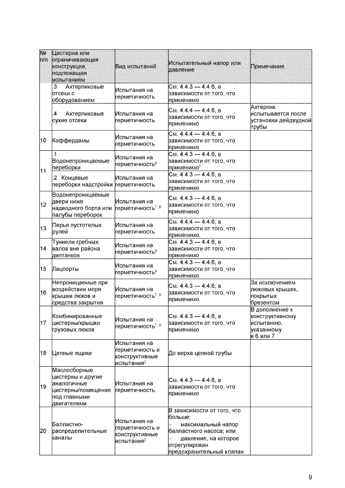 Стр. 11