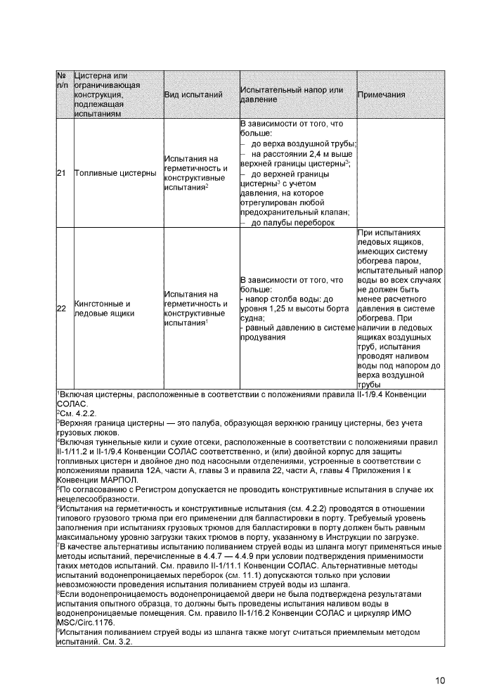 Стр. 12
