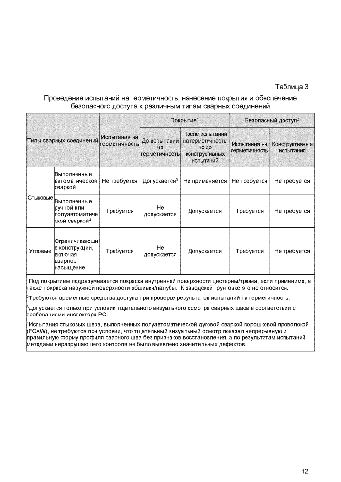Стр. 14