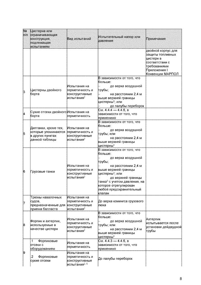 Стр. 10