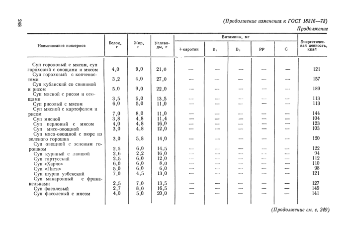 Стр. 6