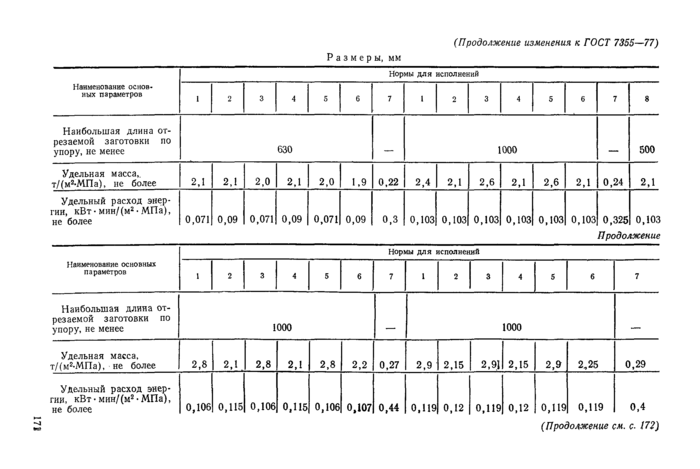 Стр. 3