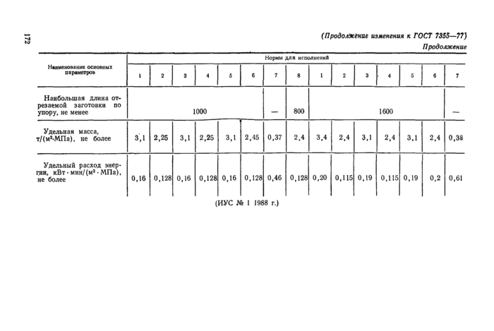 Стр. 4