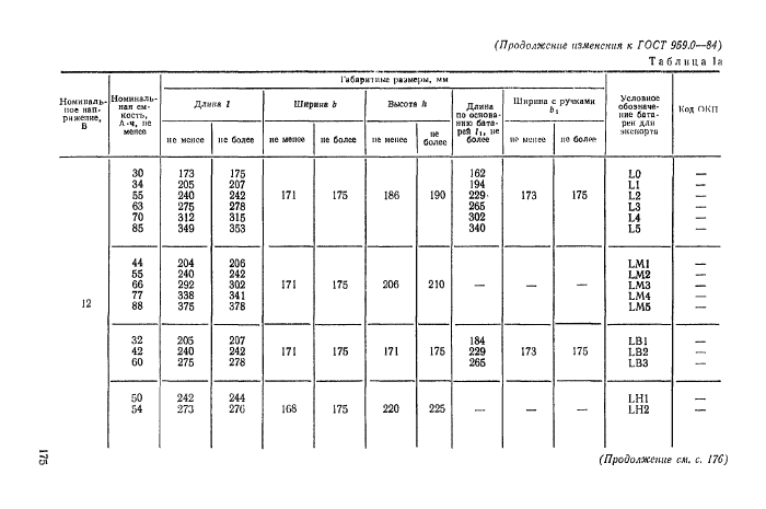 Стр. 3