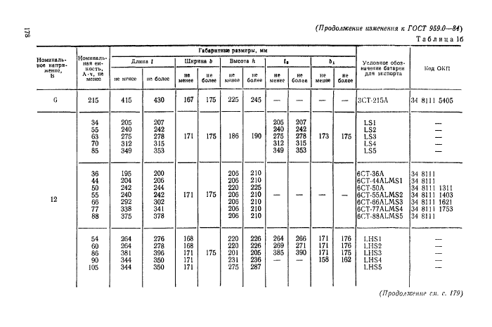 Стр. 6