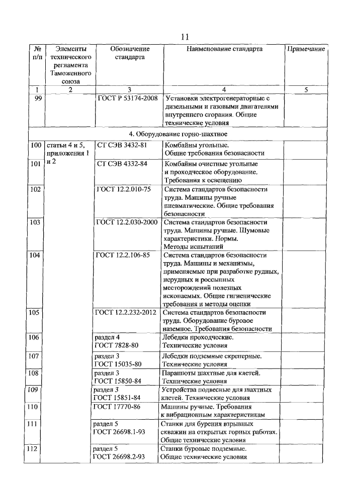 Стр. 12
