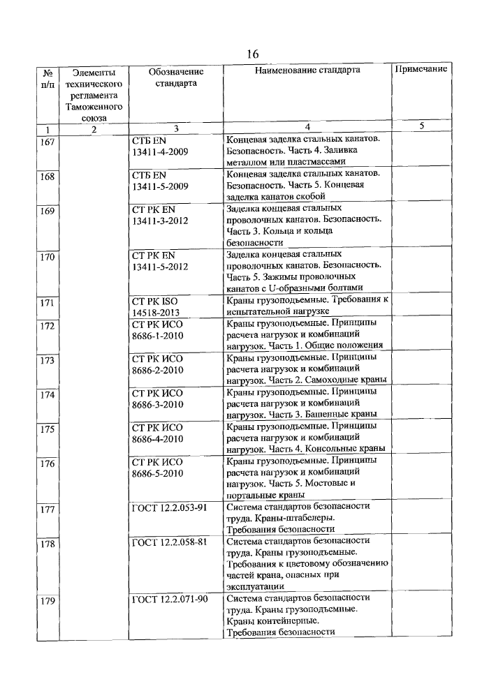 Стр. 17