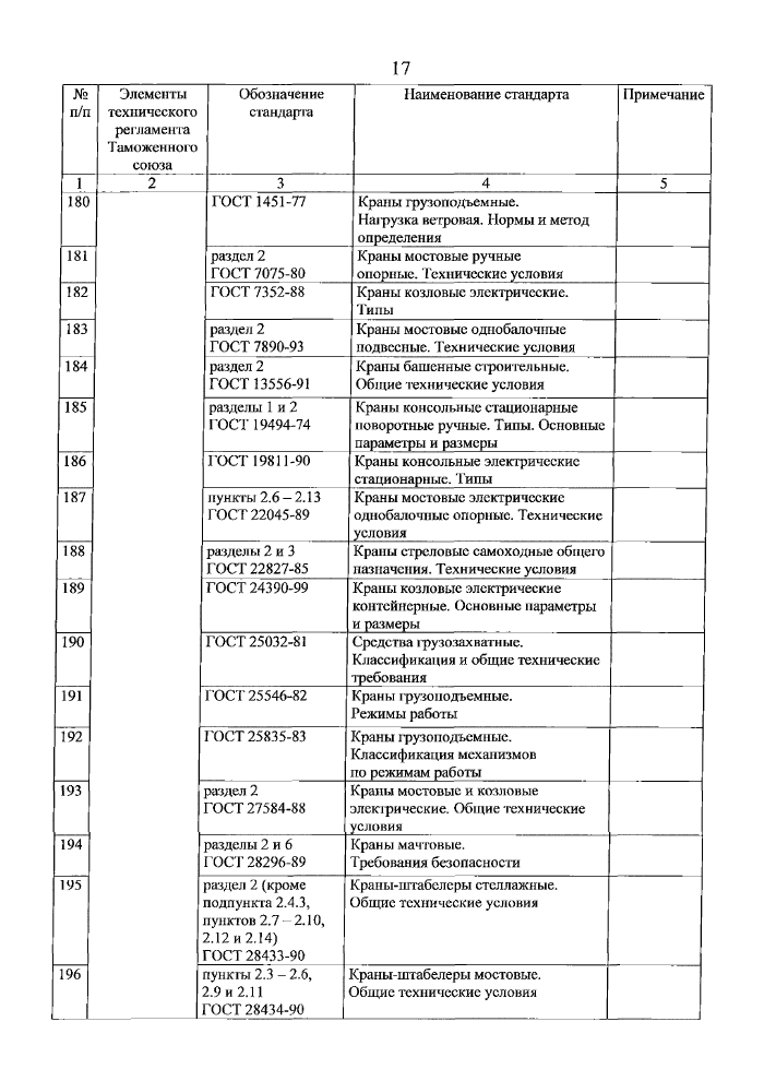 Стр. 18
