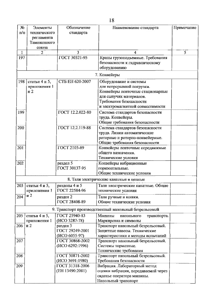 Стр. 19
