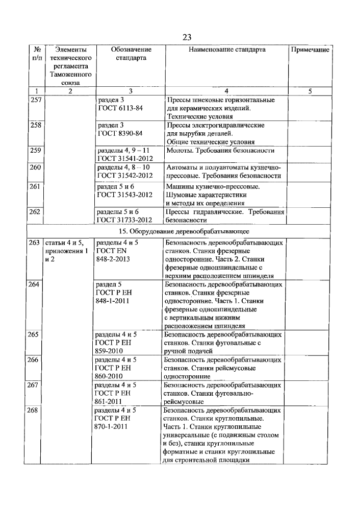 Стр. 24