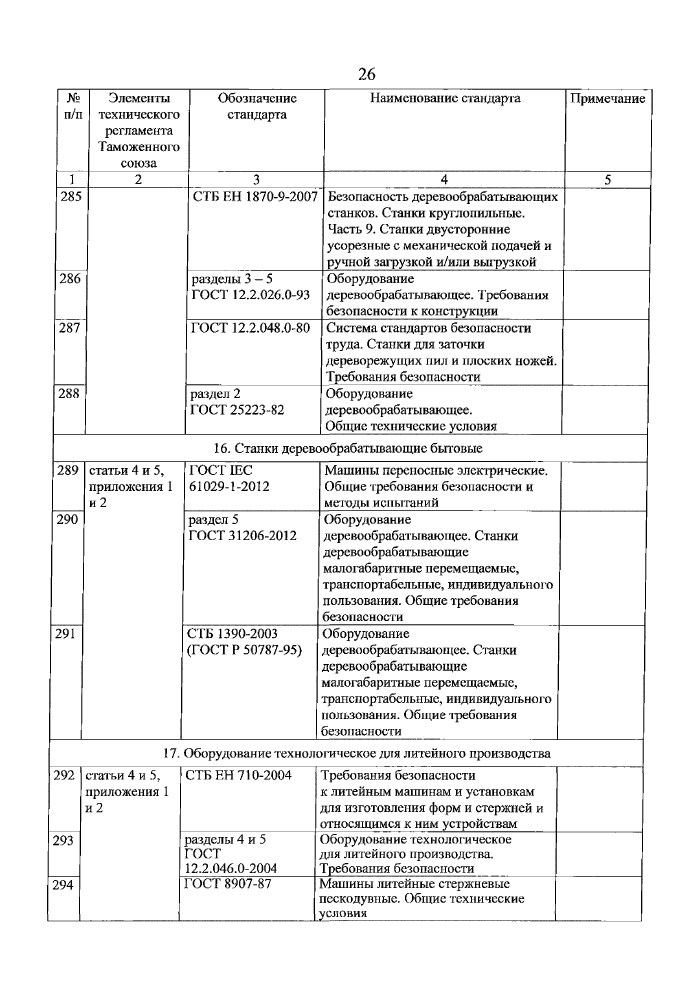 Стр. 27