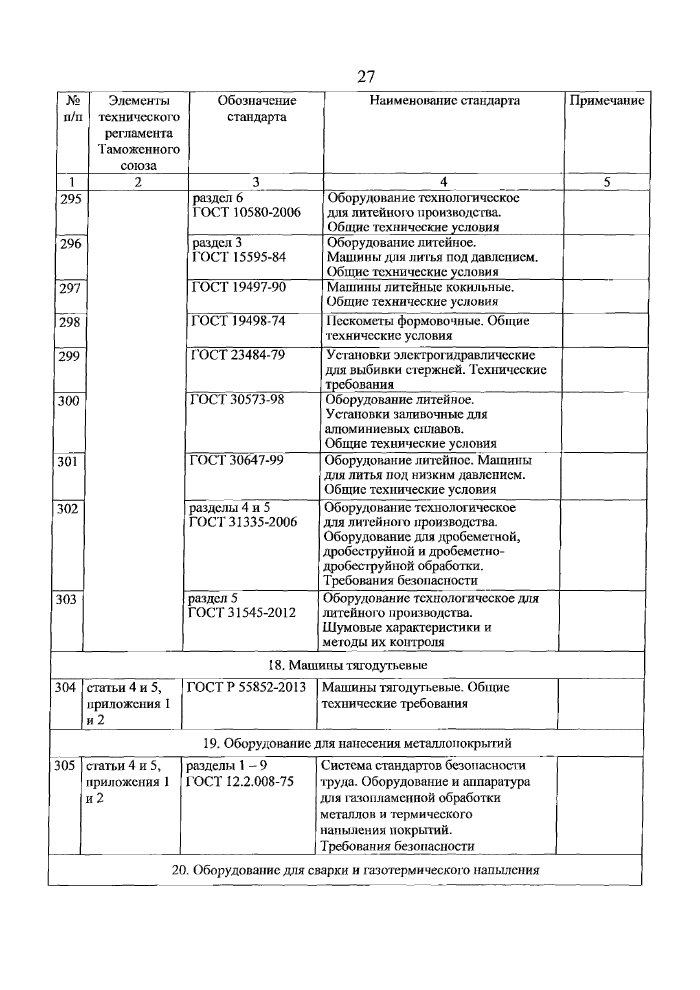 Стр. 28