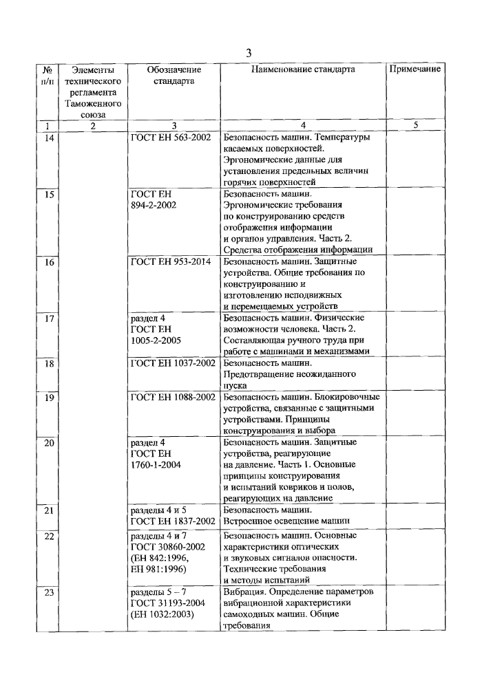 Стр. 4