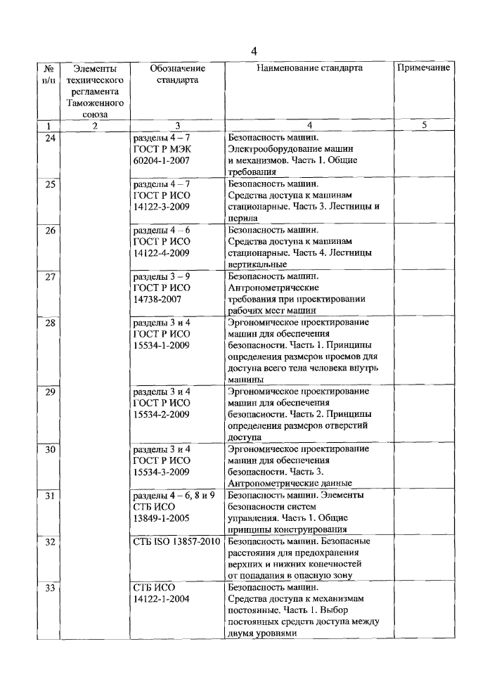 Стр. 5