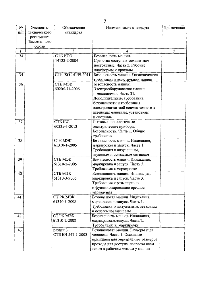 Стр. 6