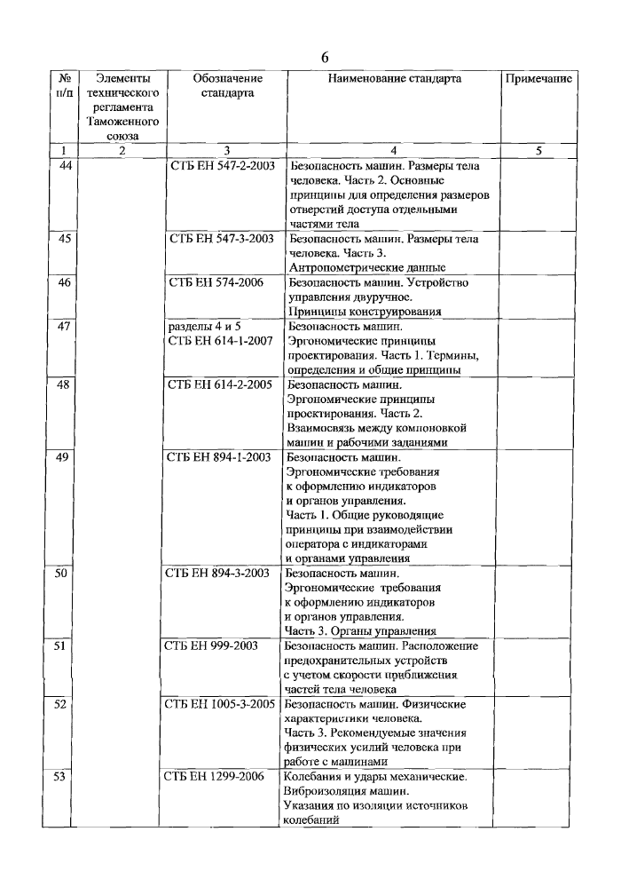 Стр. 7