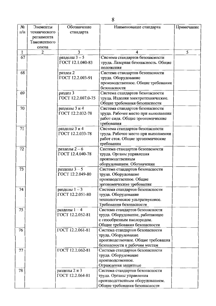 Стр. 9