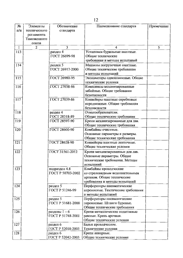 Стр. 13