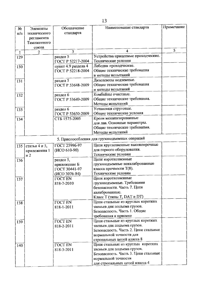 Стр. 14