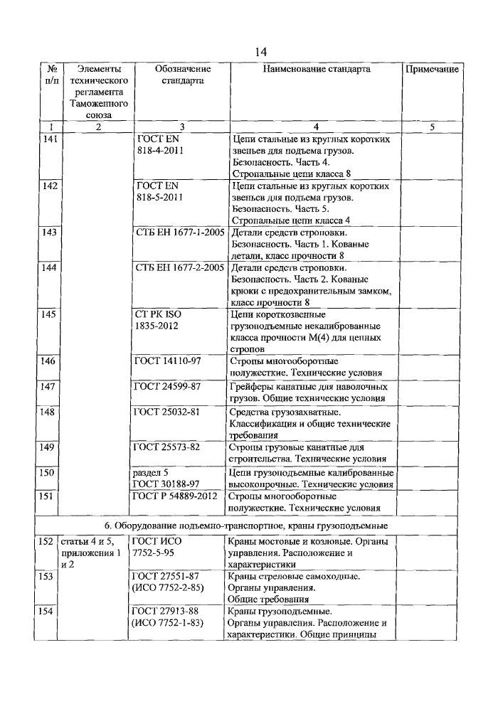 Стр. 15