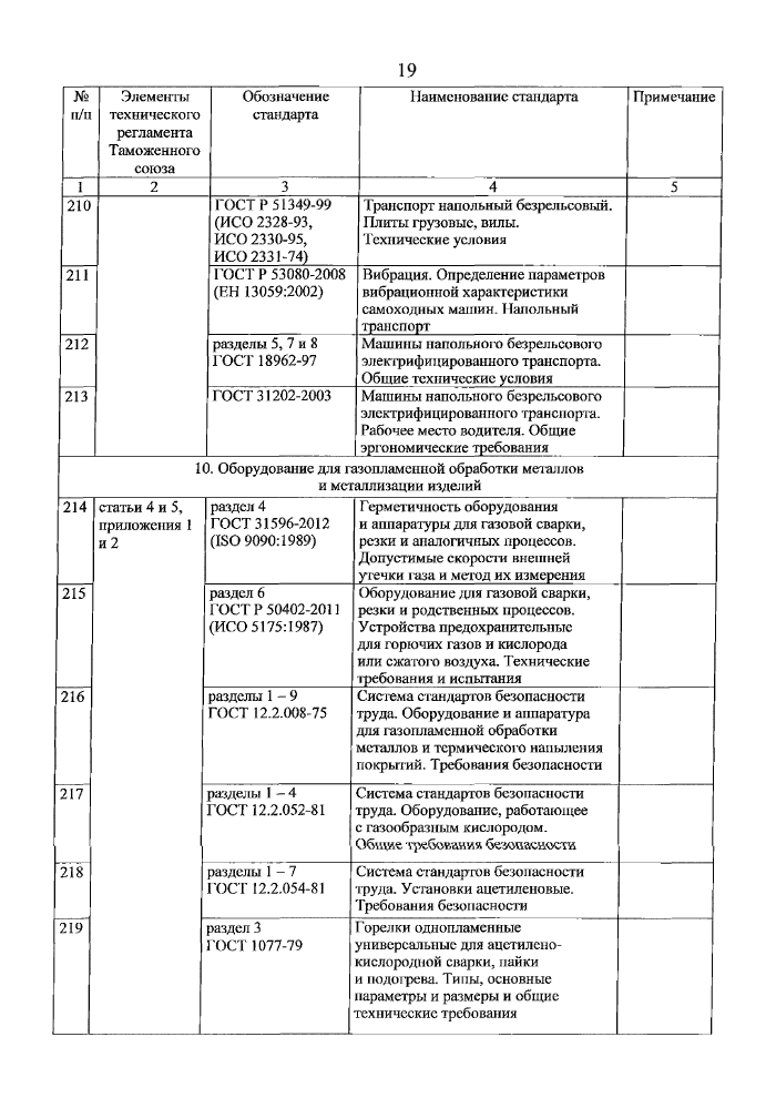 Стр. 20