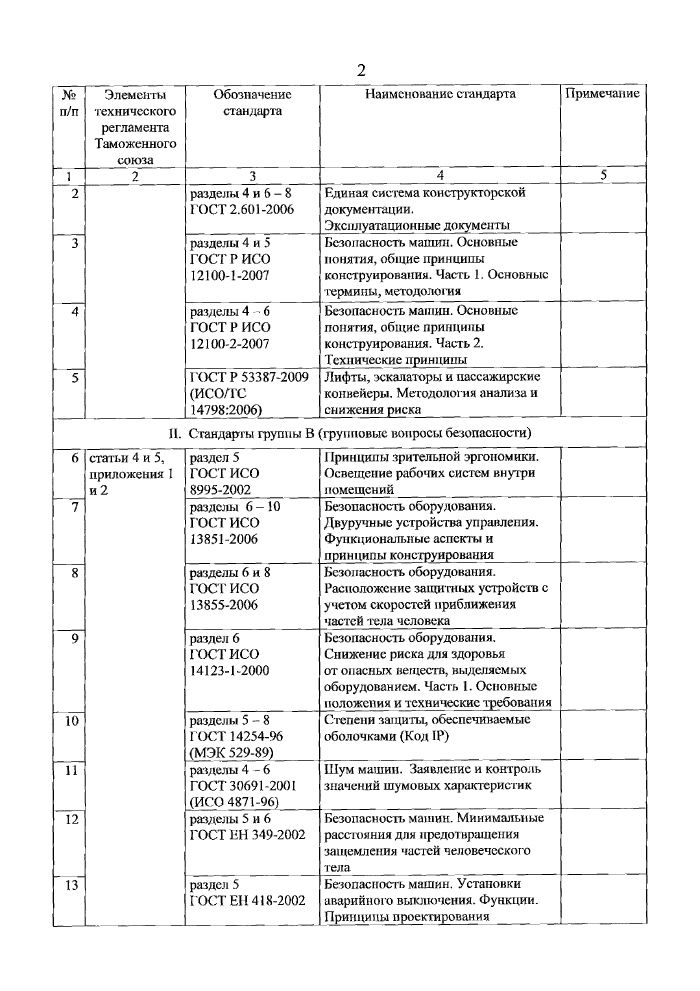 Стр. 3