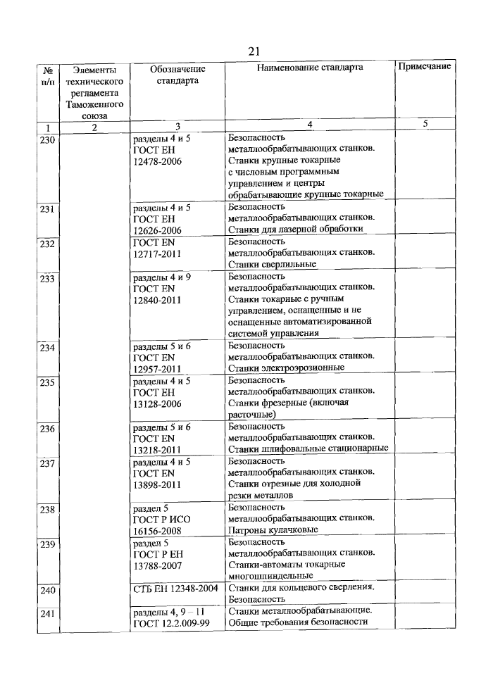 Стр. 22