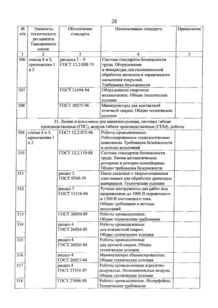Стр. 29