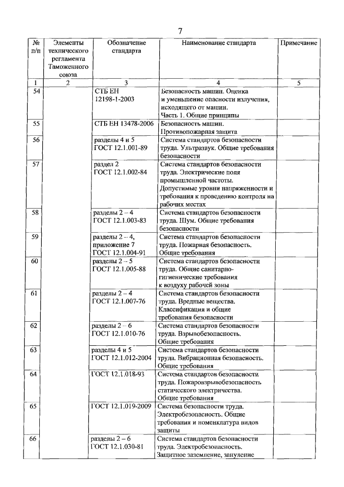 Стр. 8