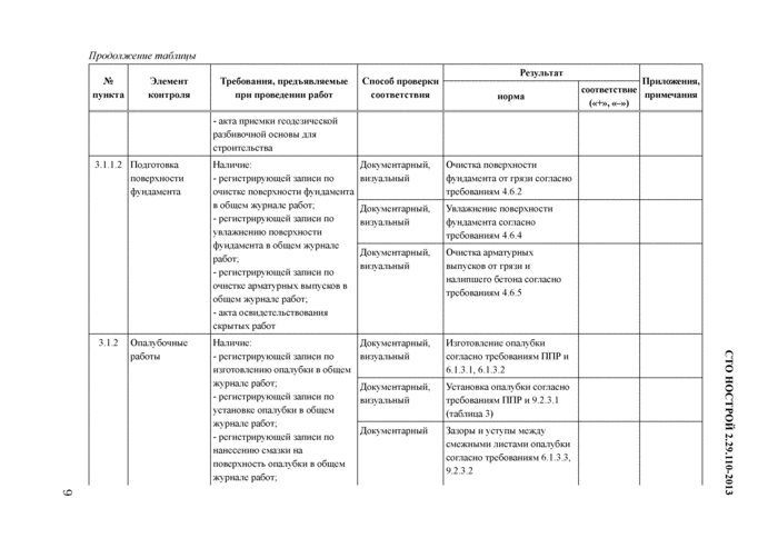 Стр. 9