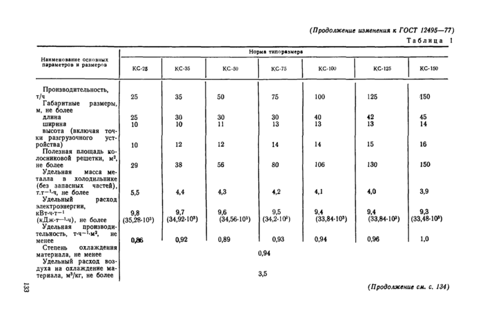 Стр. 3