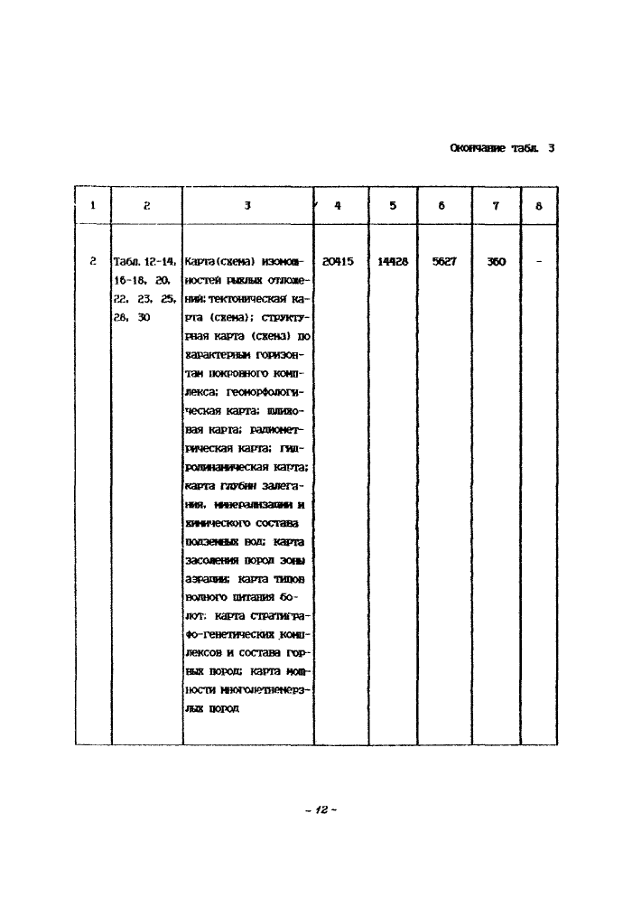 Стр. 13