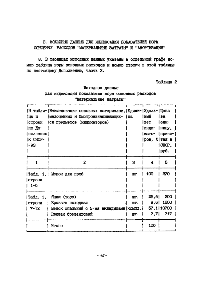 Стр. 17