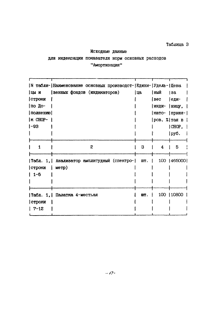 Стр. 18