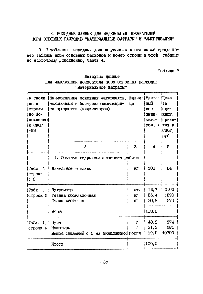 Стр. 21
