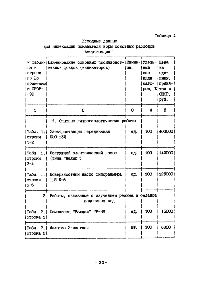 Стр. 23