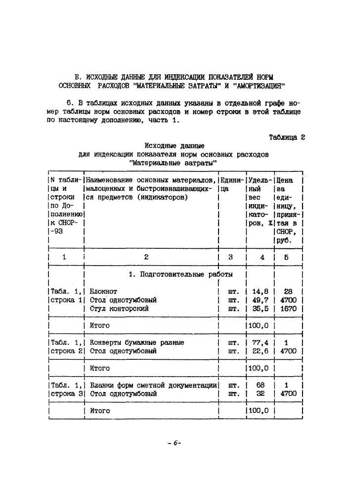 Стр. 7