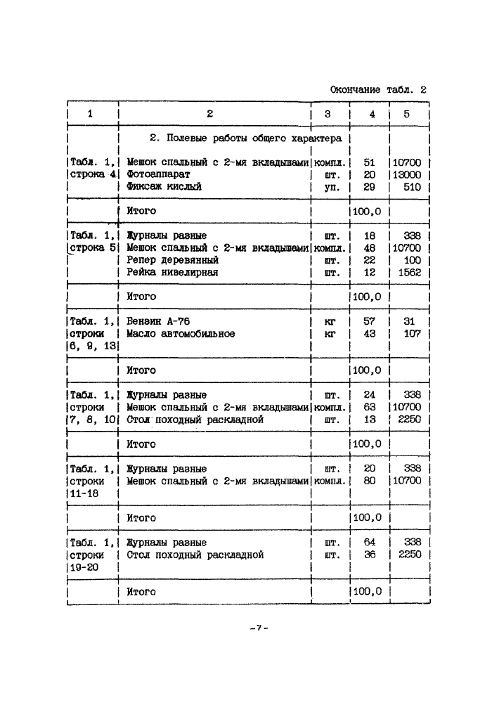 Стр. 8