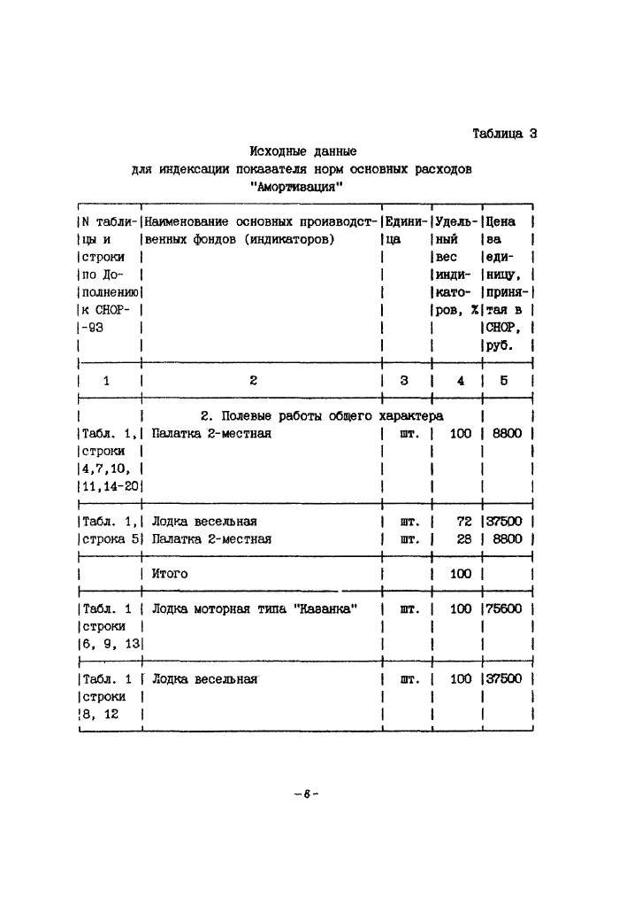 Стр. 9