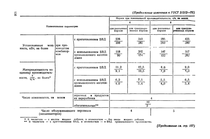 Стр. 2
