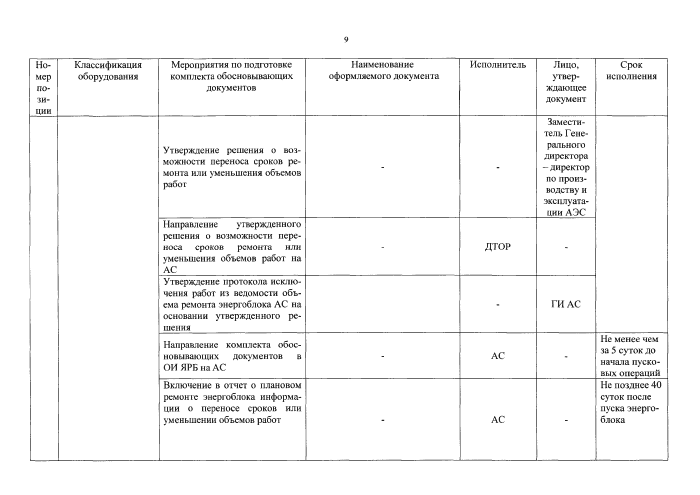 Стр. 11