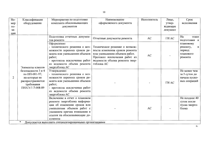 Стр. 12